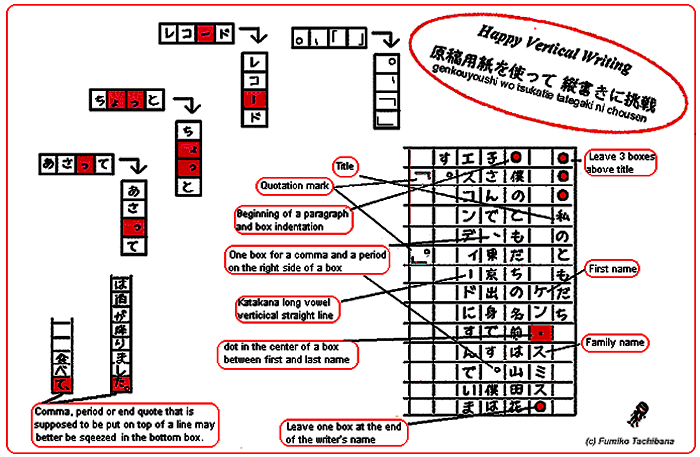 japanese essay rules